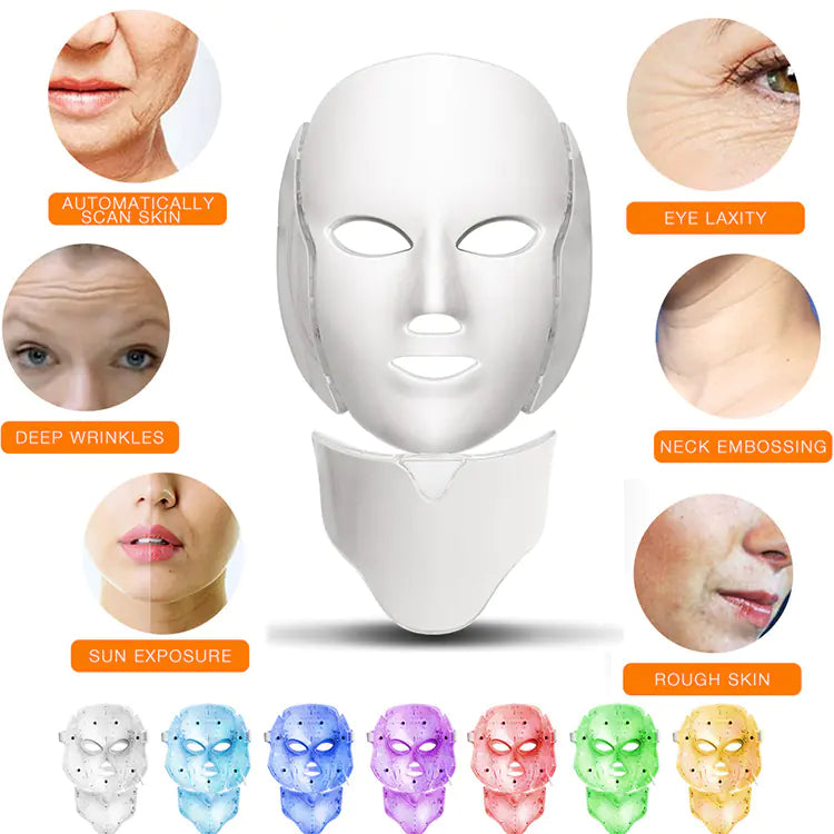 LED Facial Mask Beauty Device with Seven Color Lights