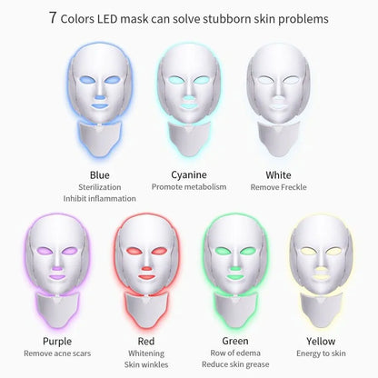 LED Facial Mask Beauty Device with Seven Color Lights